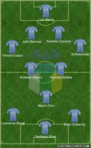 CD O'Higgins de Rancagua S.A.D.P. Formation 2012