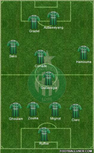 A.S. Saint-Etienne Formation 2012