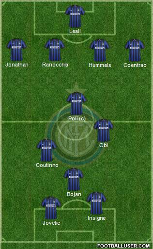 F.C. Internazionale Formation 2012