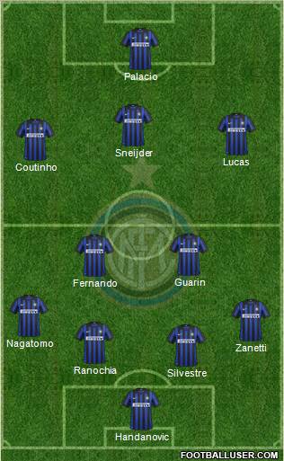 F.C. Internazionale Formation 2012