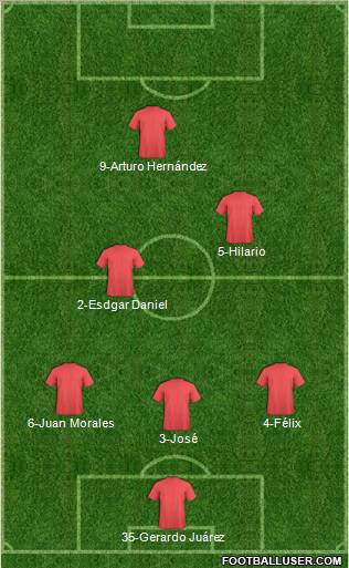 Pro Evolution Soccer Team Formation 2012