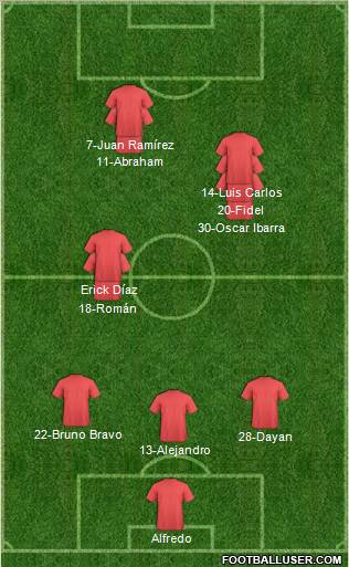 Pro Evolution Soccer Team Formation 2012