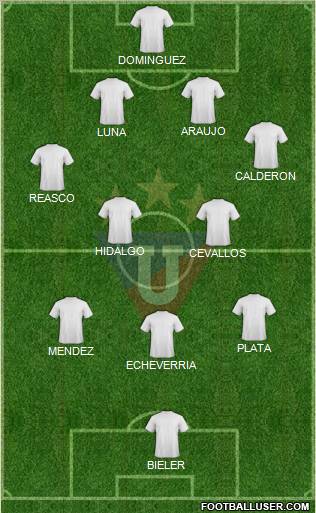 LDU de Quito football formation