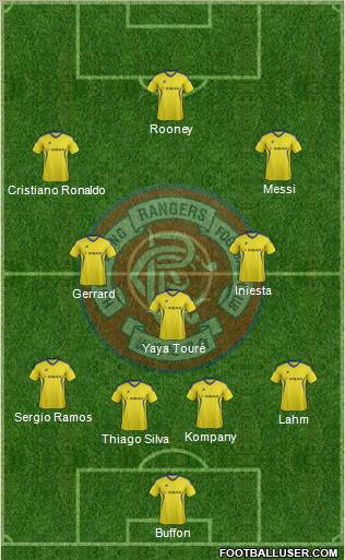Hong Kong Rangers Football Club Formation 2012