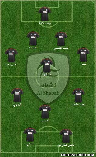 Al-Shabab (KSA) Formation 2012
