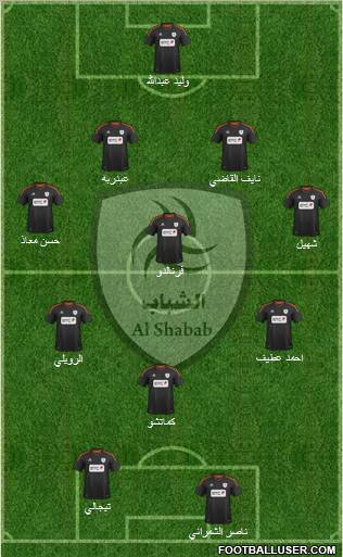 Al-Shabab (KSA) Formation 2012