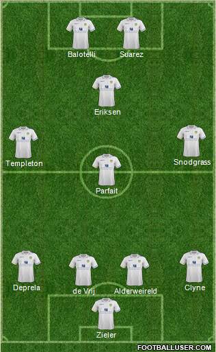 Leeds United Formation 2012