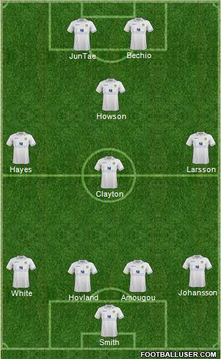 Leeds United Formation 2012