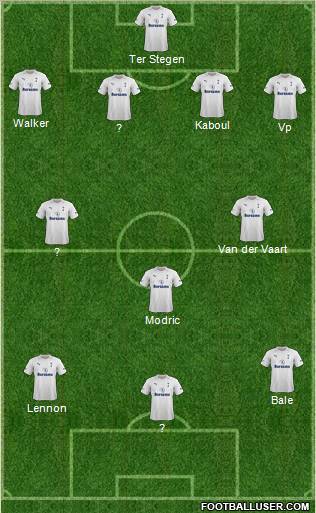 Tottenham Hotspur Formation 2012