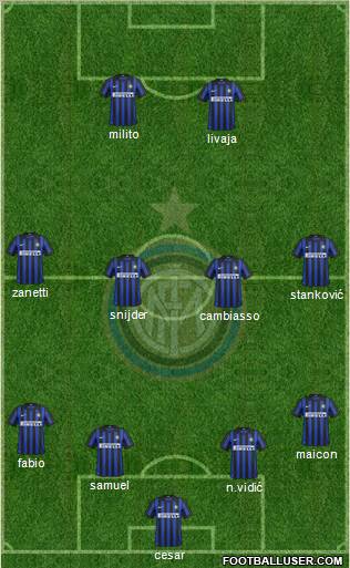 F.C. Internazionale Formation 2012
