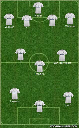 Tottenham Hotspur Formation 2012