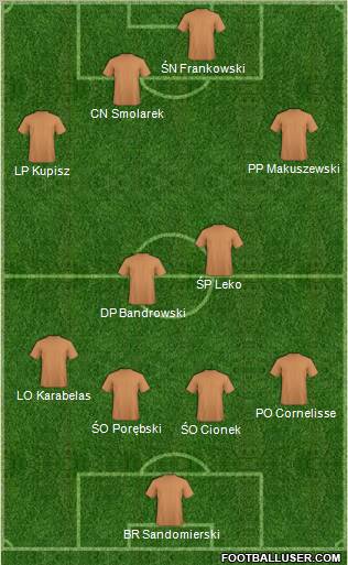 Pro Evolution Soccer Team Formation 2012