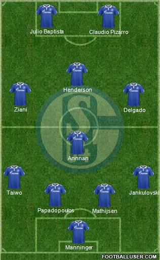 FC Schalke 04 Formation 2012