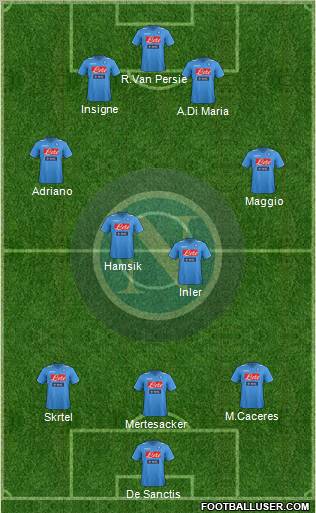Napoli Formation 2012