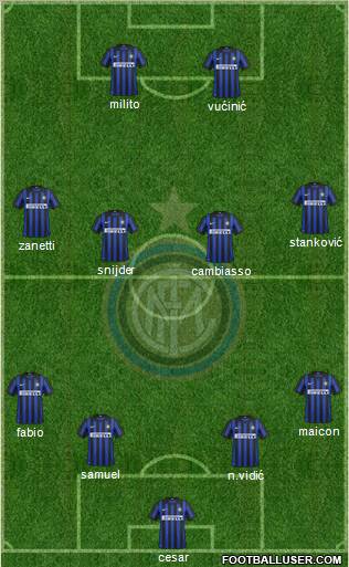 F.C. Internazionale Formation 2012