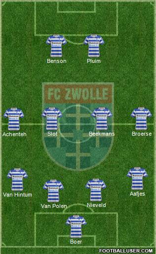 FC Zwolle Formation 2012