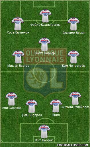 Olympique Lyonnais Formation 2012