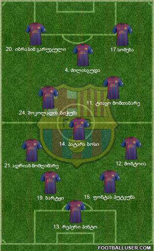 F.C. Barcelona Formation 2012