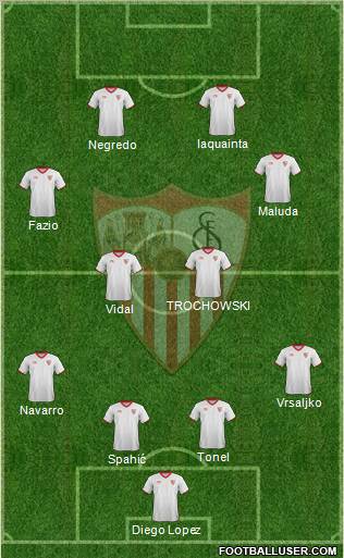 Sevilla F.C., S.A.D. Formation 2012