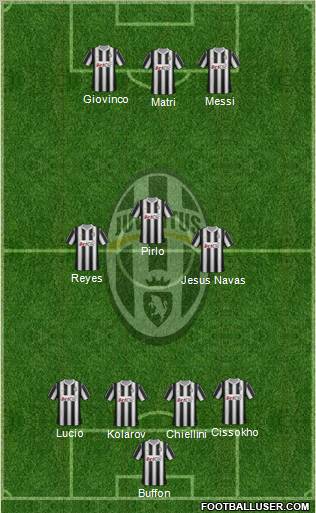 Juventus Formation 2012