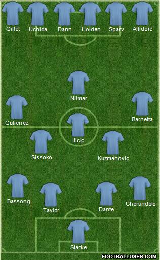 Football Manager Team Formation 2012