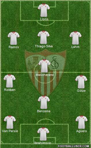 Sevilla F.C., S.A.D. Formation 2012