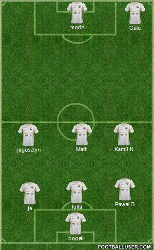 Czarni Zagan Formation 2012