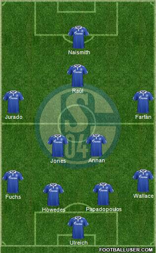 FC Schalke 04 Formation 2012