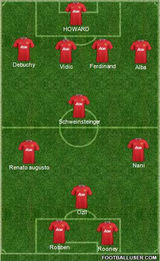 Manchester United Formation 2012