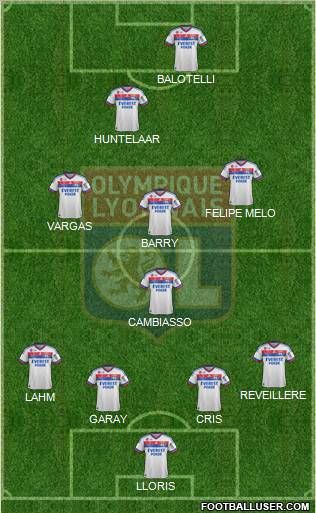 Olympique Lyonnais Formation 2012