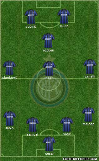 F.C. Internazionale Formation 2012