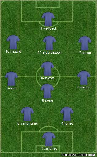 Pro Evolution Soccer Team Formation 2012