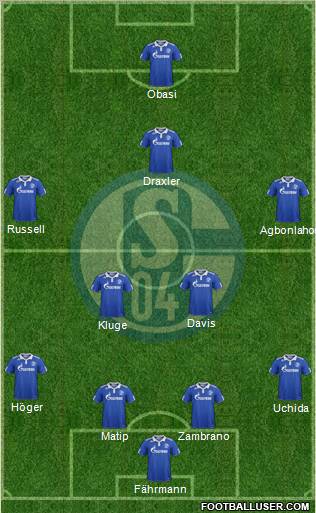 FC Schalke 04 Formation 2012