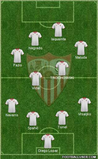 Sevilla F.C., S.A.D. Formation 2012