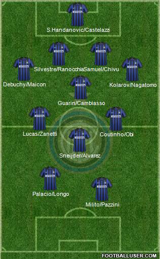 F.C. Internazionale Formation 2012