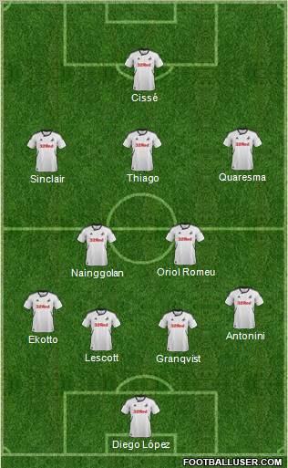 Swansea City Formation 2012