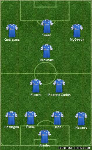 Peterborough United Formation 2012