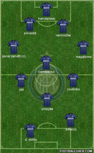 F.C. Internazionale Formation 2012
