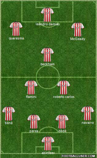 Southampton Formation 2012
