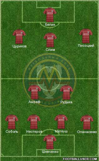 Metalurg Zaporizhzhya Formation 2012