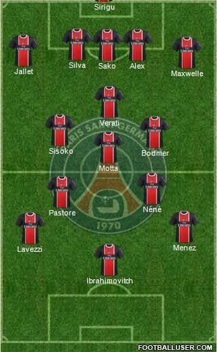 Paris Saint-Germain Formation 2012