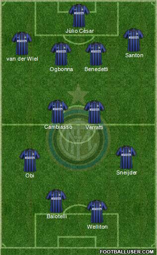F.C. Internazionale Formation 2012