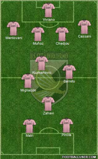 Città di Palermo Formation 2012