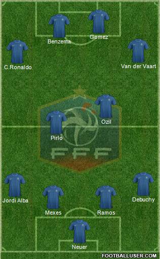 France Formation 2012