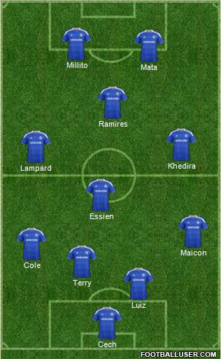 Chelsea Formation 2012