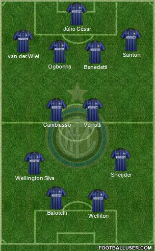 F.C. Internazionale Formation 2012