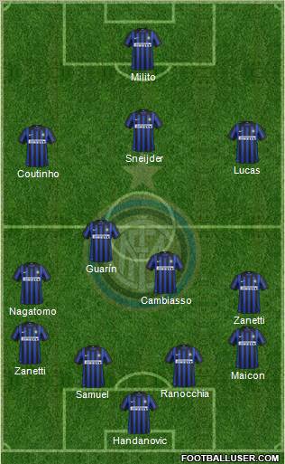 F.C. Internazionale Formation 2012
