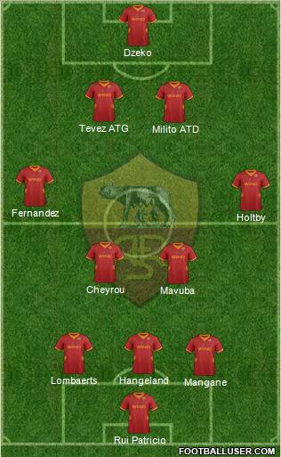 AS Roma Formation 2012