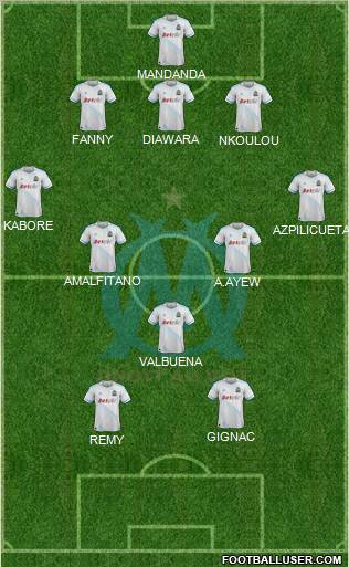 Olympique de Marseille Formation 2012