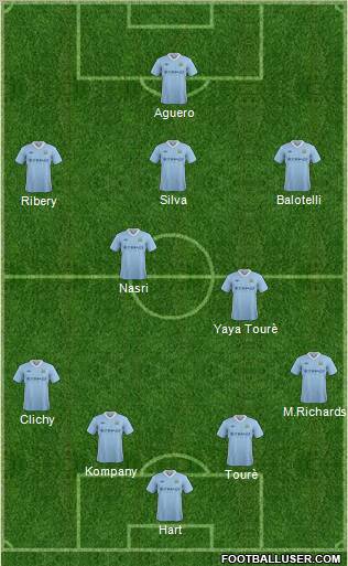 Manchester City Formation 2012